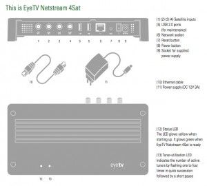 eyetv_netstream4Sat_unit-1